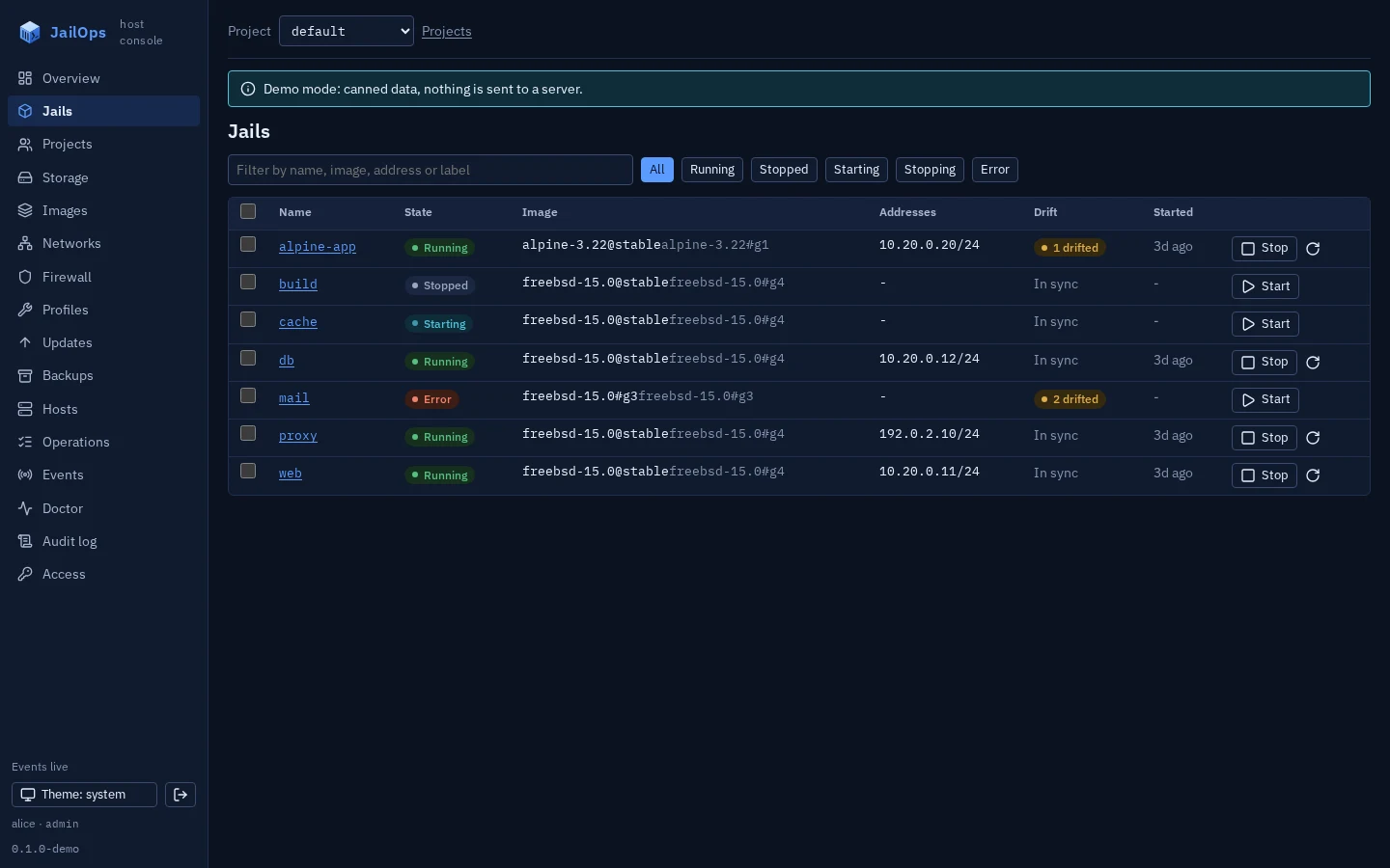 The JailOps host console in dark theme, listing seven jails with their state, image, addresses and drift. A banner reads: Demo mode, canned data.